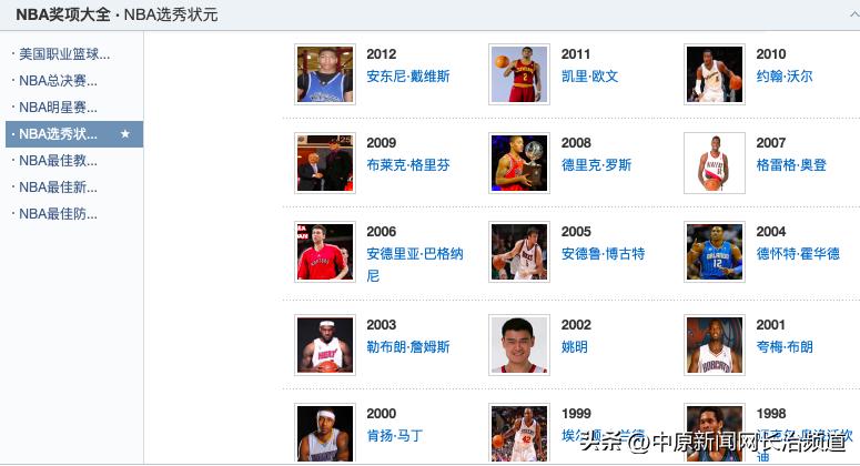 女篮里为啥有个男的,女篮神秘人资讯