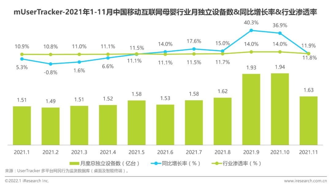 宝宝树孕育每日变化,宝宝树孕育实例