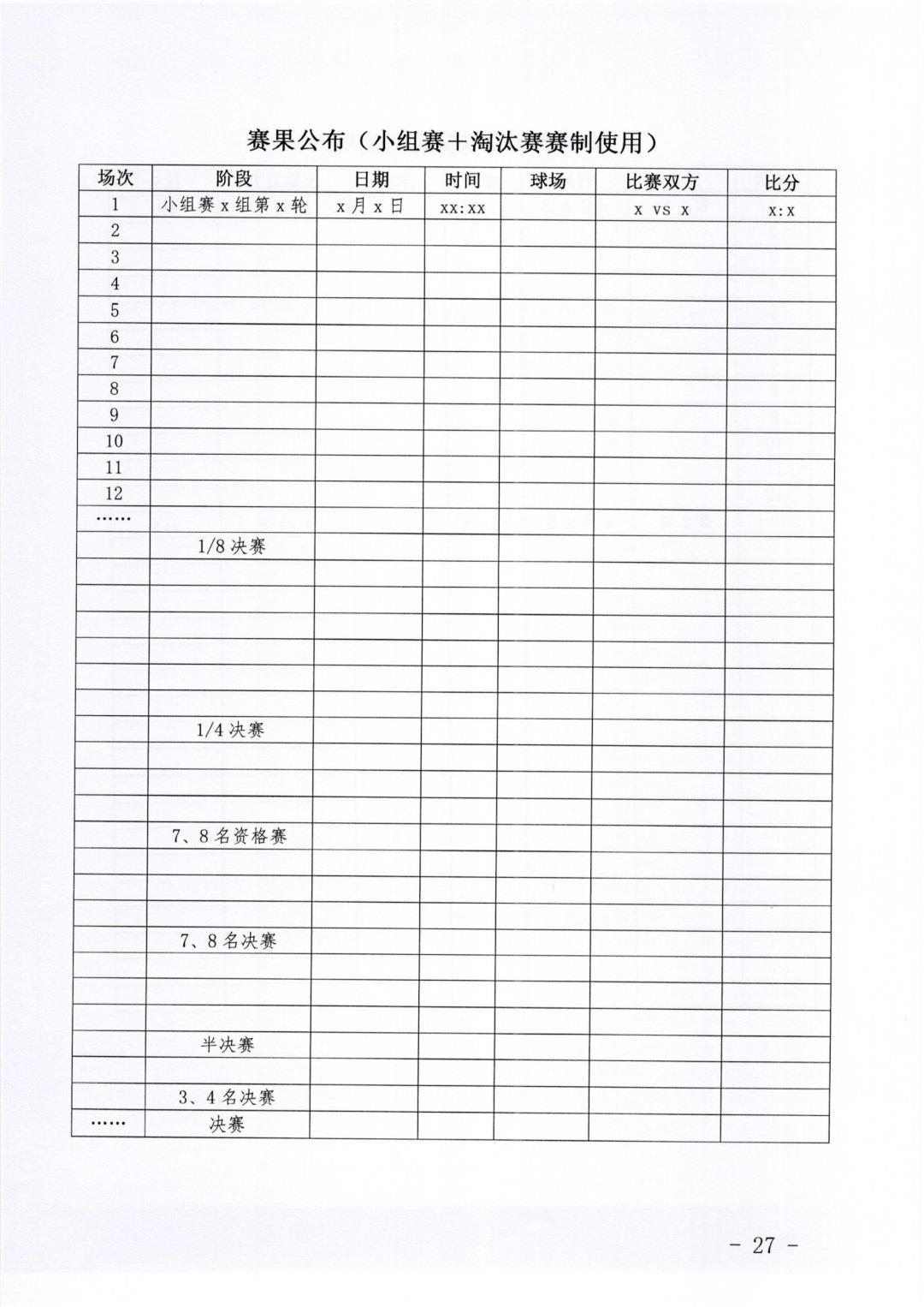 通知｜关于开展2022年第六届中国职工足球联赛的指引与通知