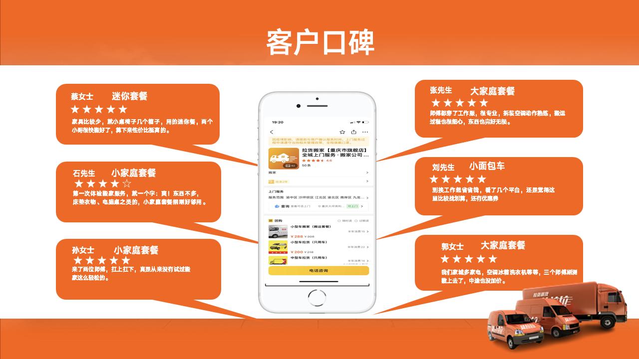 流程优化的整体思路ppt,做一个好ppt注意事项