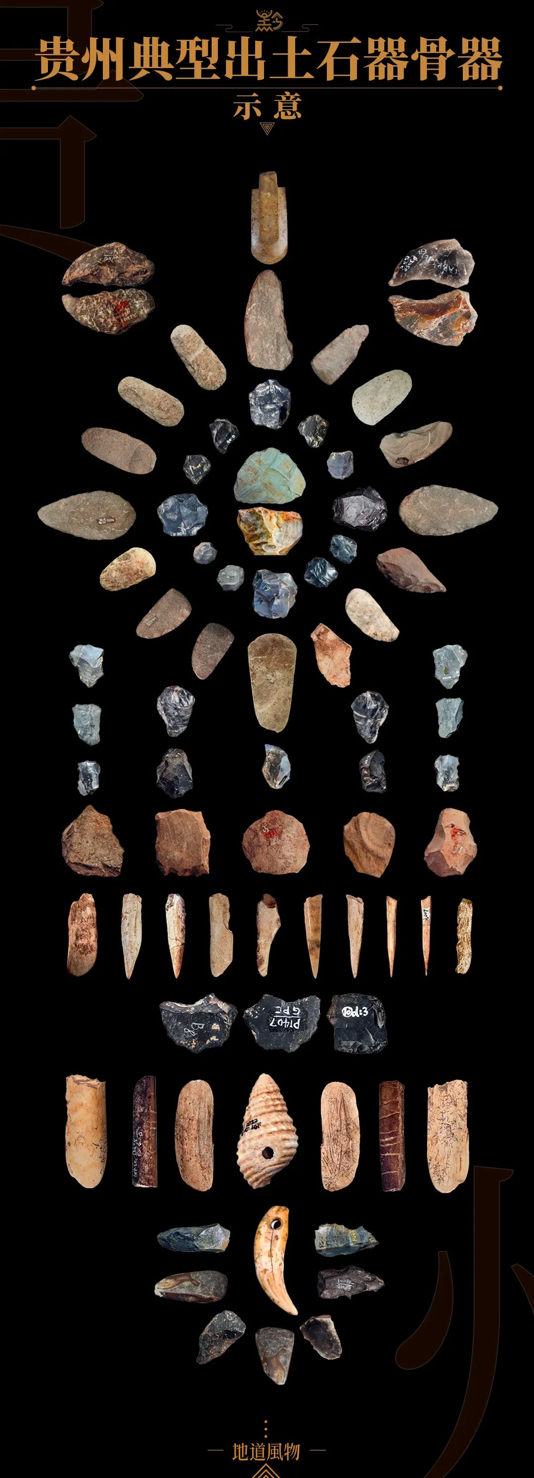 怎样快速认识中国地形山脉,怎么从头到尾了解中国的所有历史