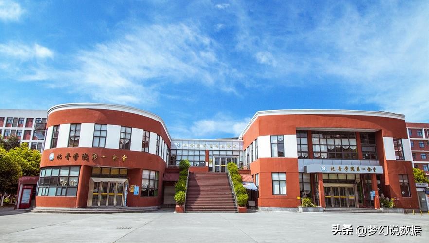 成都哪个民办高职学院好,成都公办职业学院怎么样