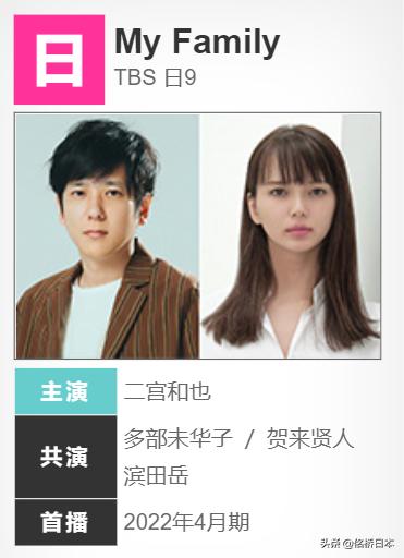 最全2022年夏季档日剧指南来了 (2022年夏季档日剧推荐)