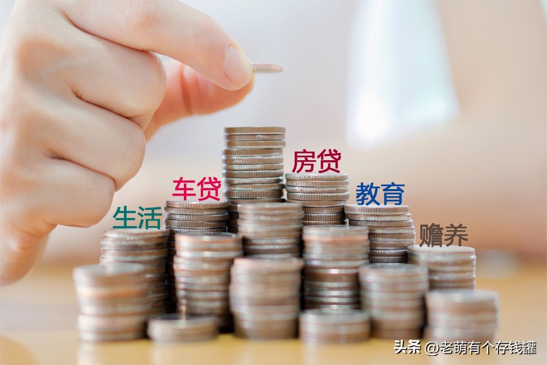 房贷负债百万如何走出困境,不要让自己变成一个傀儡