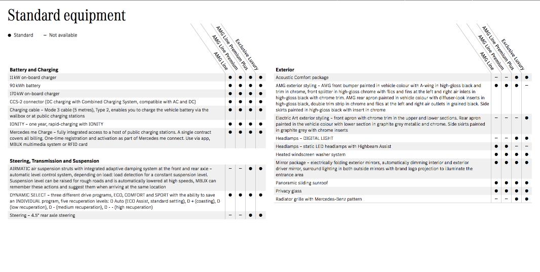 eqe售价350,eqe18万