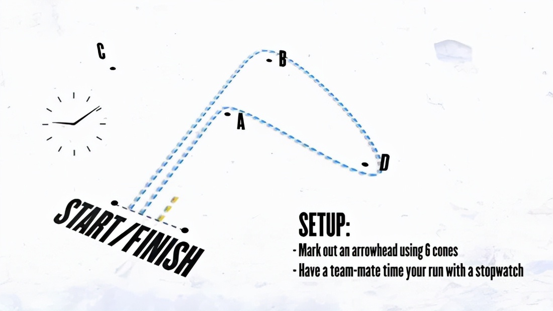 一个动作全面提升足球技巧,一个人练的足球敏捷训练