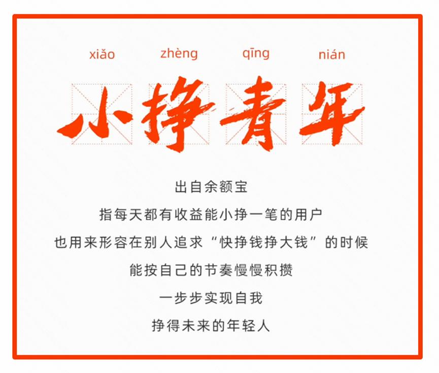 总曝光量突破20亿，快手、余额宝、中青报共同打造“小挣青年”