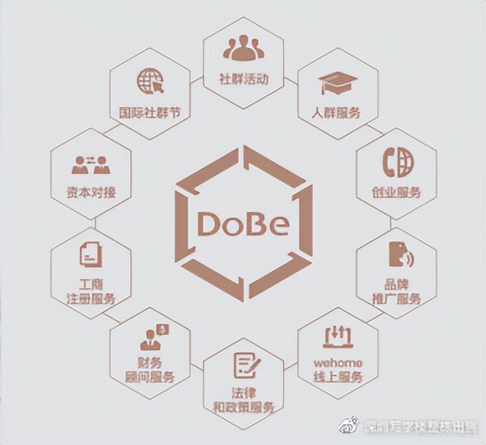 深圳罗湖水贝珠宝园写字楼出租,深圳罗湖区水贝租房子