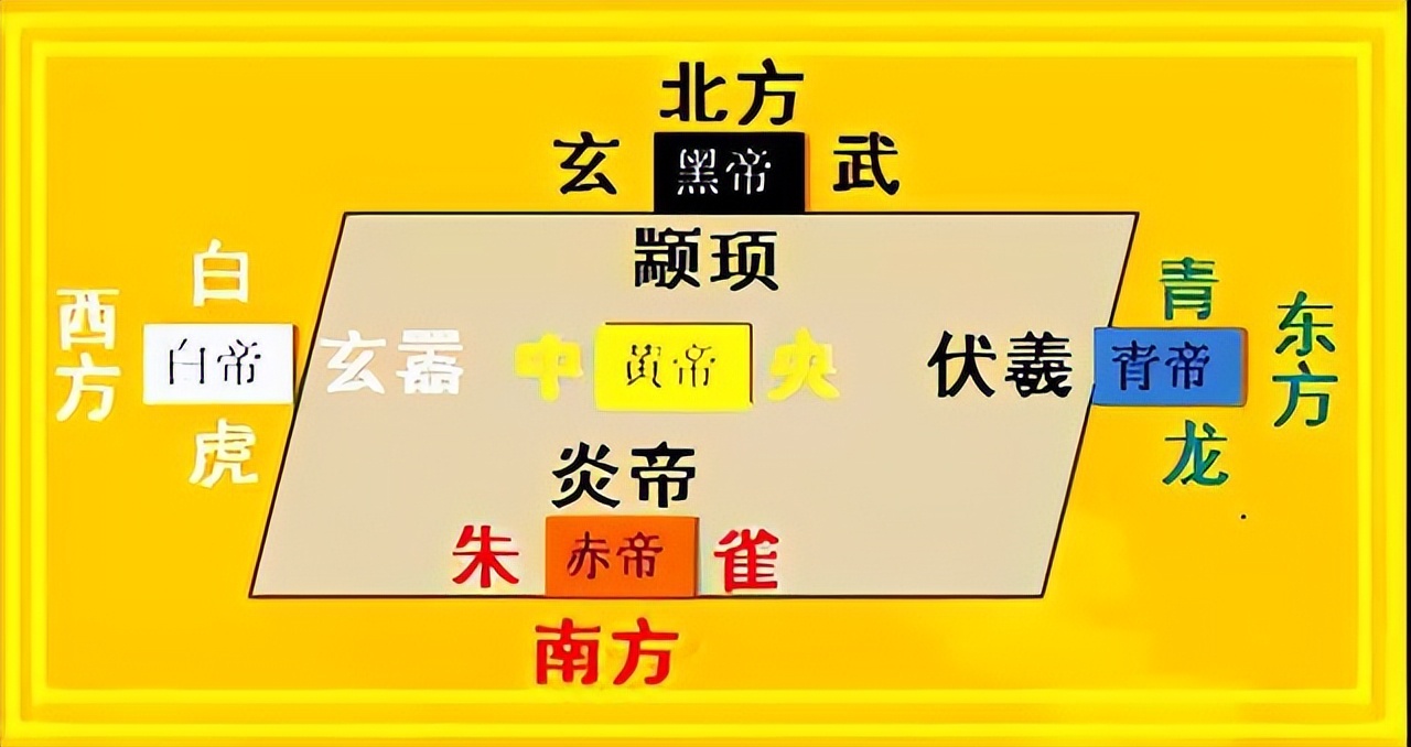 新郑为什么是黄帝的故里,新郑黄帝故里为什么叫黄帝故里