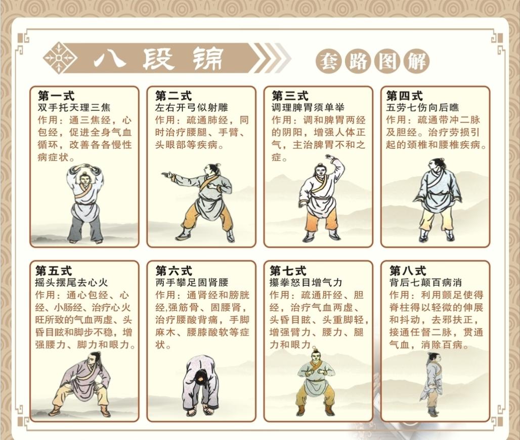 bmr鍩虹浠ｈ阿鍜屽噺鑲ョ殑鍏崇郴,濡備綍鐭ラ亾鑷繁bmi鍊煎拰鍩虹浠ｈ阿