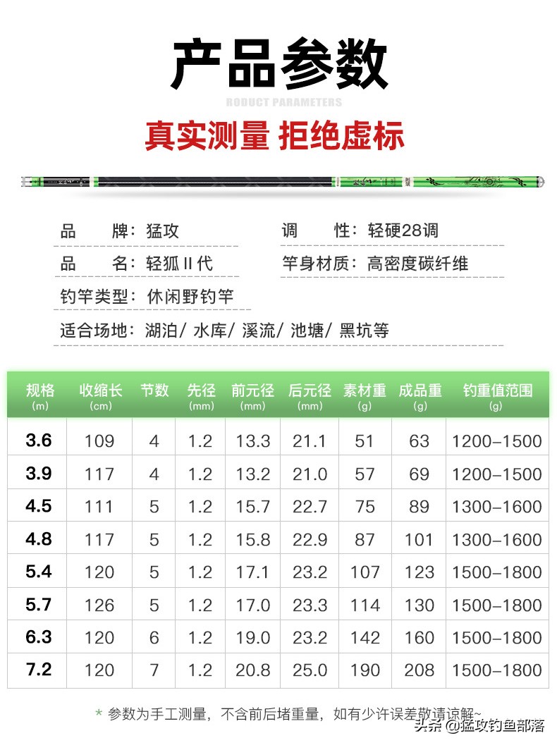 轻狐二代鱼竿,品质卓越完整版