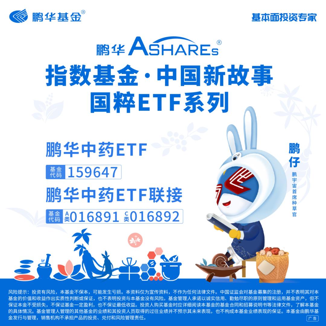 鹏华etf深度分析,鹏华基金指数c下周行情