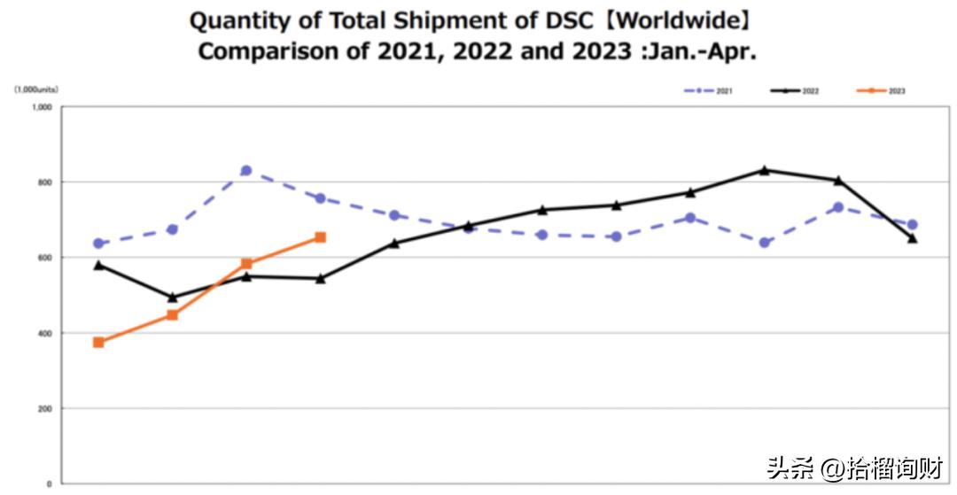 砍掉低端才能聚焦高端,砍掉低端产业做高端