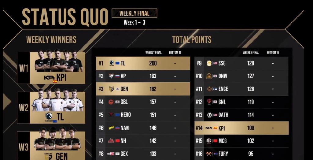 nh战队勇夺pcl春季赛冠军,nh进总决赛了吗