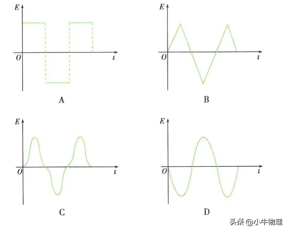 导数在物理的运用,导数积分在高中物理的应用