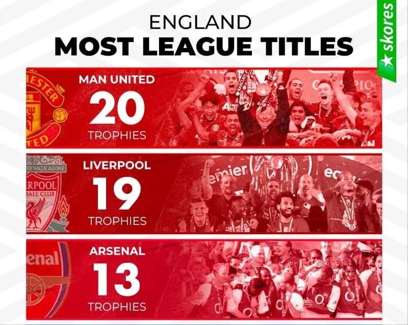 五大联赛拜仁夺冠,五大联赛包揽欧冠联赛16强席位