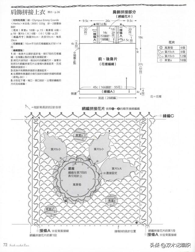 漂亮爱尔兰钩花配饰的网编手提包和零钱包包