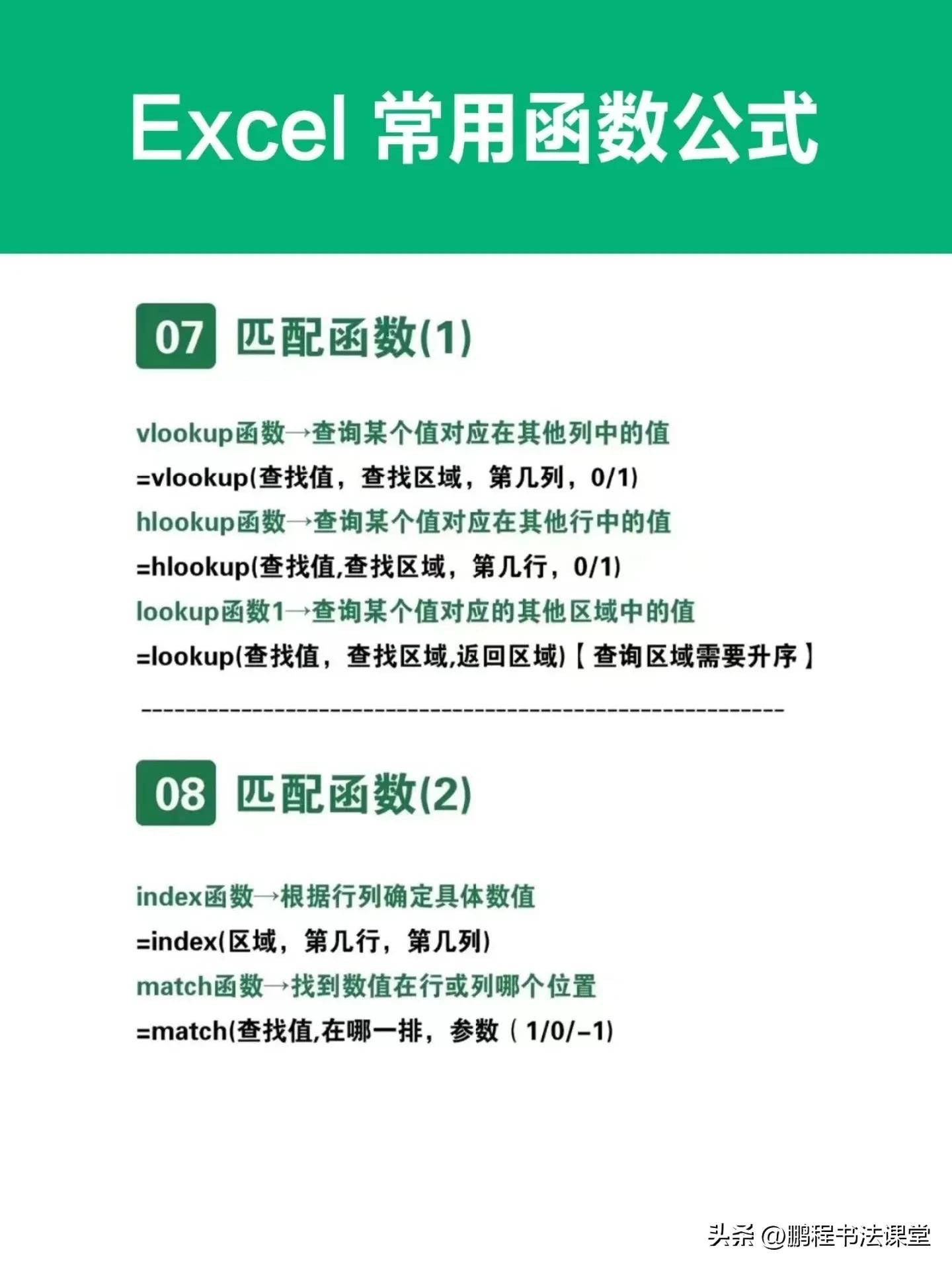 财务人员常用的21个excel函数公式,excel函数公式各英文字母代表什么