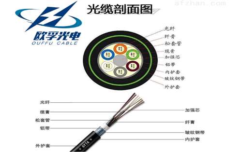 gyt光缆是什么光缆,gyta光缆是单模还是多模