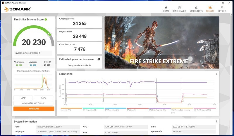 性能比较强的i5,i512600k配七彩虹3070ti