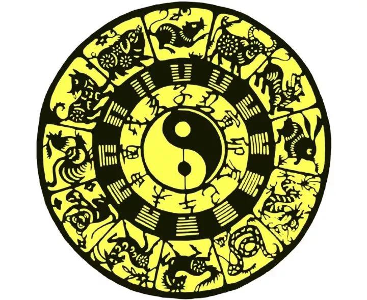 子鼠丑牛寅虎卯兔十二生肖排序,智慧人生十二生肖排序真正原因