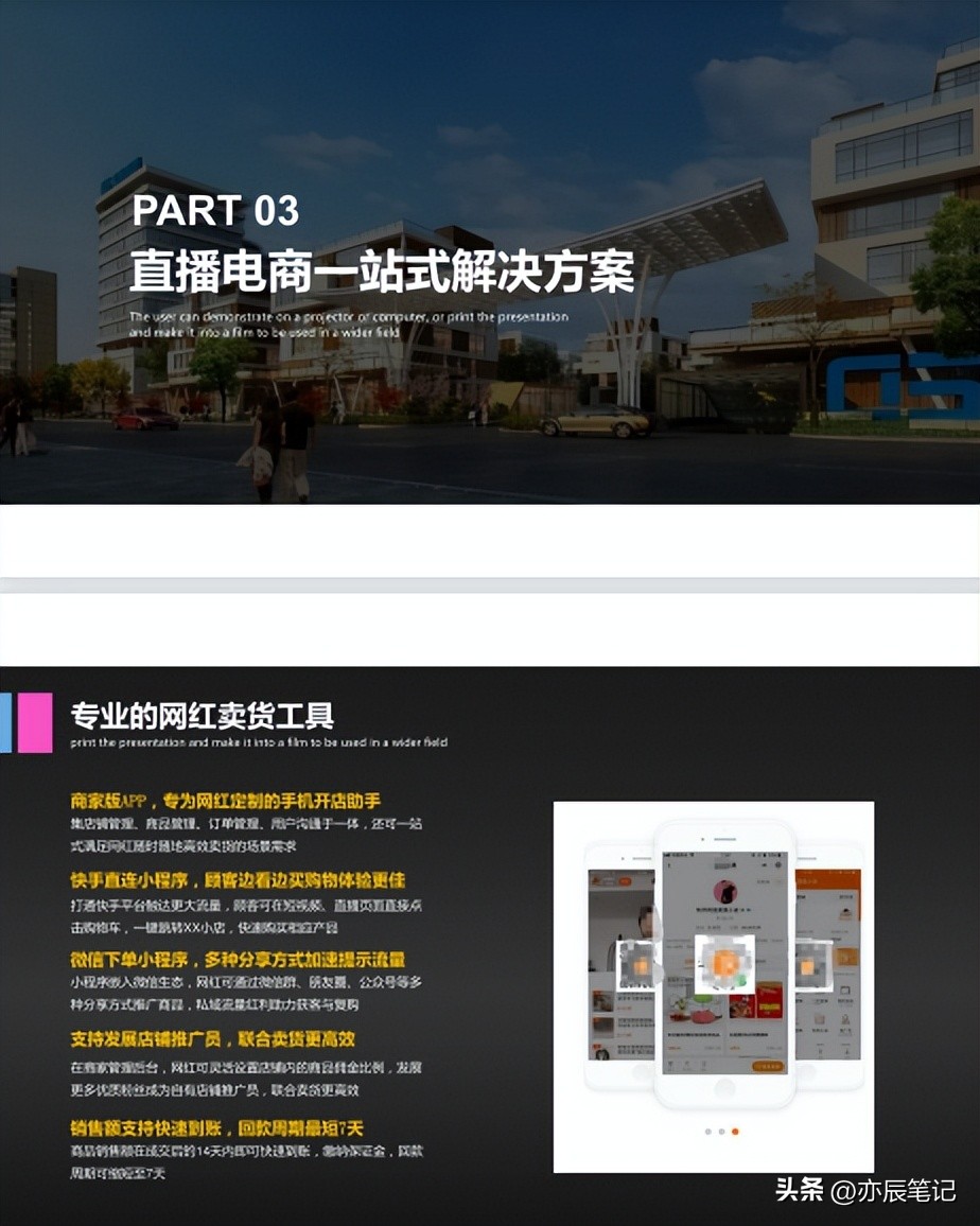 职业学院电商直播运营方案,直播电商运营工作流程