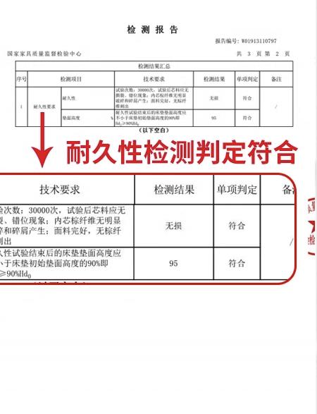苏老伯黄麻床垫是几线品牌,黄麻床垫和黄麻s型有区别吗