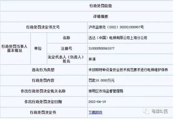 鐢垫缁翠繚涓氬姟杞寘杩濇硶,杩呰揪鐢垫缁翠繚