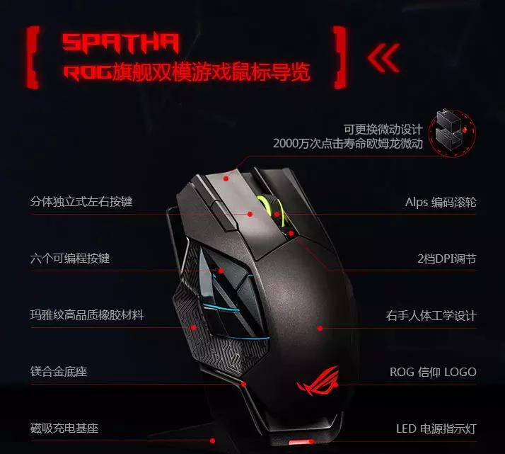 rog斯巴达鼠标灯光不同步,rog鼠标选斯巴达x