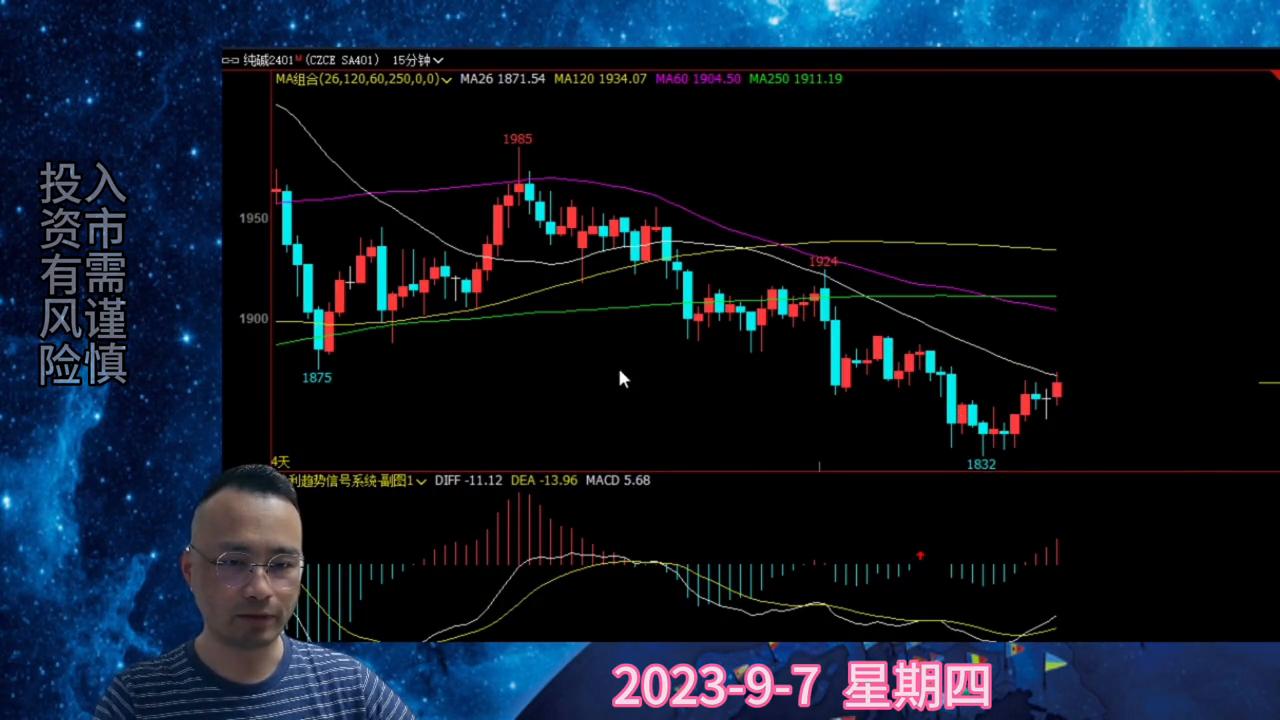 原油期货,原油期货实时行情布伦特