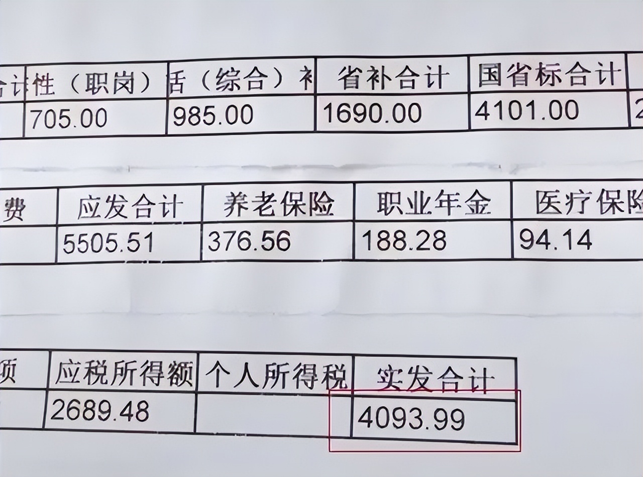 教师工资收入最新消息,全国各地教师工资排行表2020