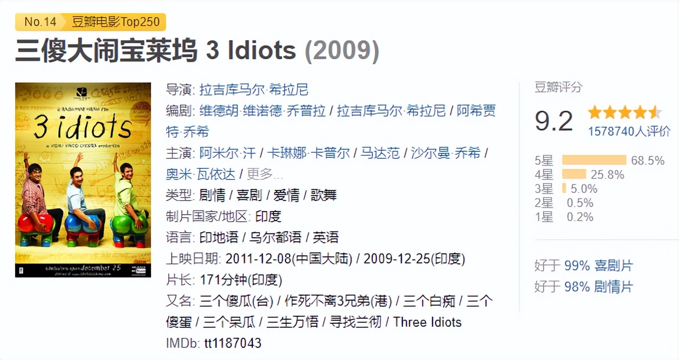 【关爱保护未成年人健康成长】太原人！适合孩子假期看的12部励志电影，看完再也不想玩手机了