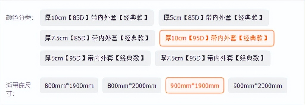 学生住宿舍买什么床垫更合适,大学生宿舍床垫怎么选