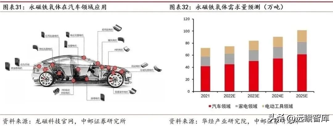 涓挗澶╂簮鍙傝偂閾滈櫟绾虫簮姣斾緥,涓挗鏂版潗鍊熷３涓挗澶╂簮