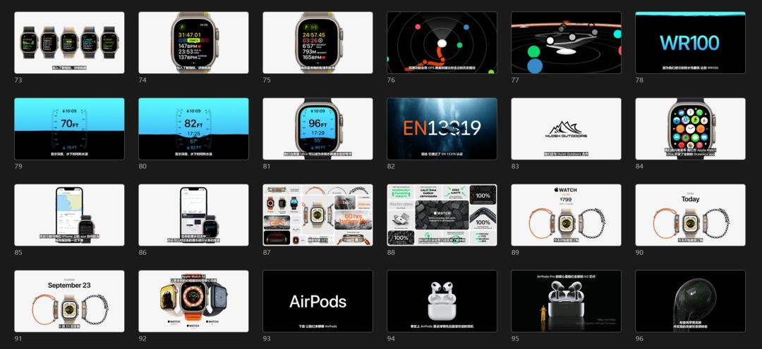苹果iphone14发布会ppt,iphone14发布会问的问题