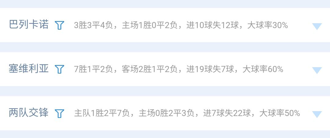 23023期胜负彩推荐,23163期十四场胜负彩最新推荐