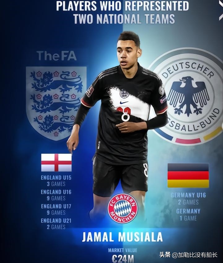 盘点不同国家的英雄,盘点各个国家的运动员