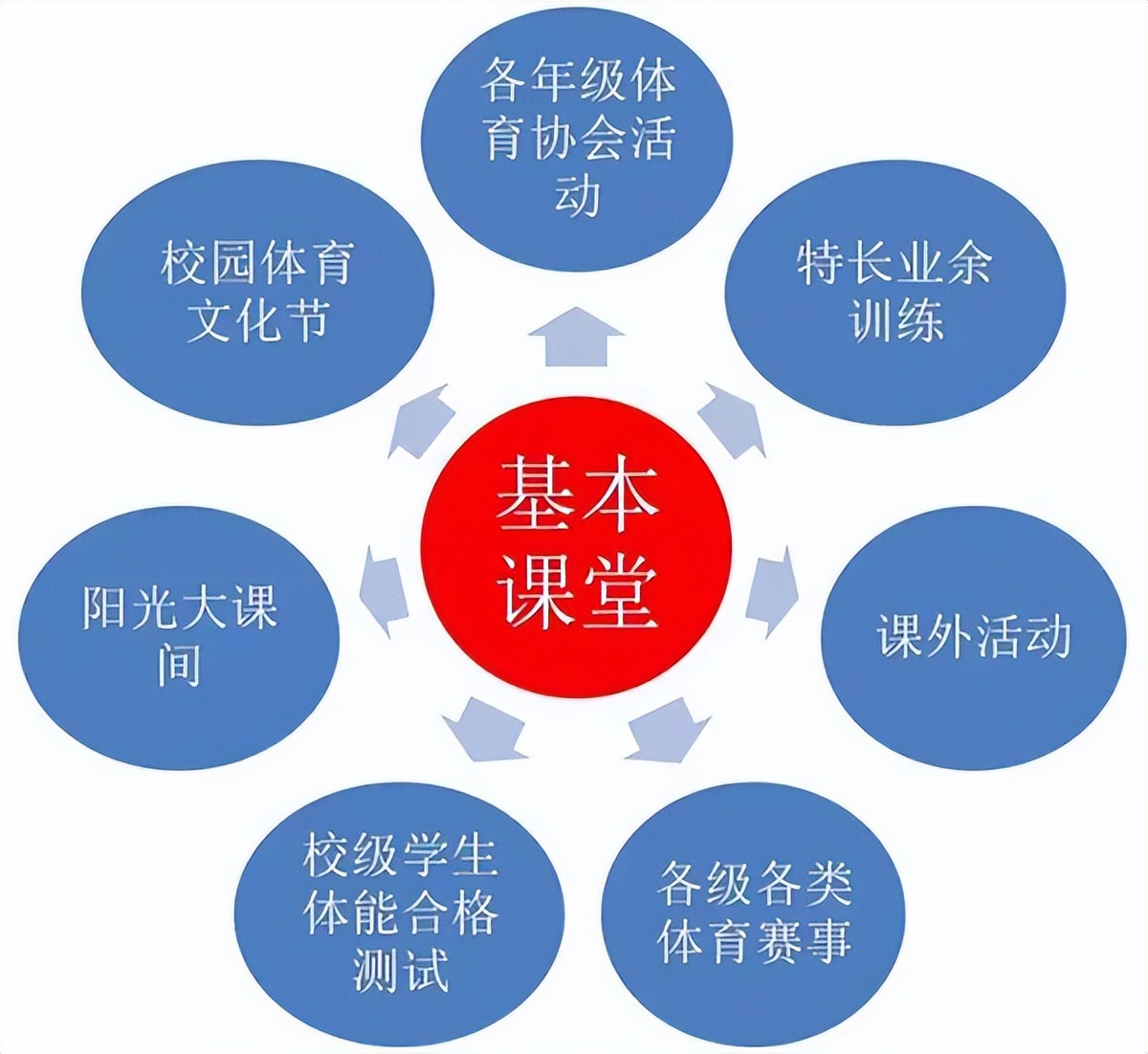 棠湖中学实验学校高考喜报,棠湖中学国家级