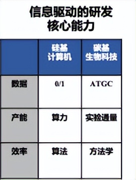 陆奇创业营销方案,陆奇发明技术视频