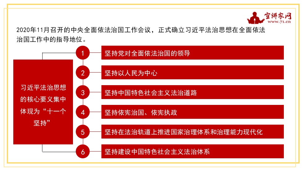 宣讲家课件：深入学习贯彻*党**的二十大精神在法治轨道上推进中国式现代化
