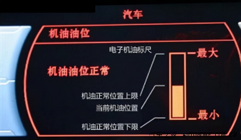 往机油加什么有损害,铃木uy125机油加过量