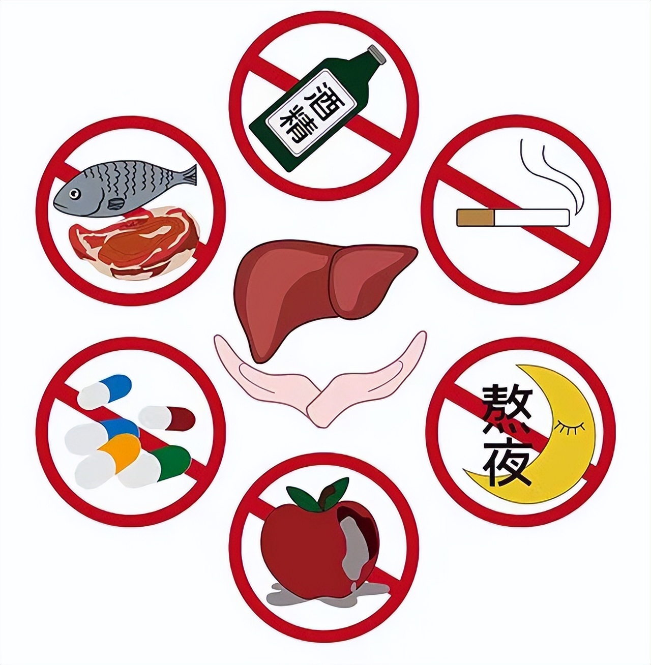 谷丙转氨酶高出多少是肝癌,谷丙转氨酶400谷草200会是肝癌吗