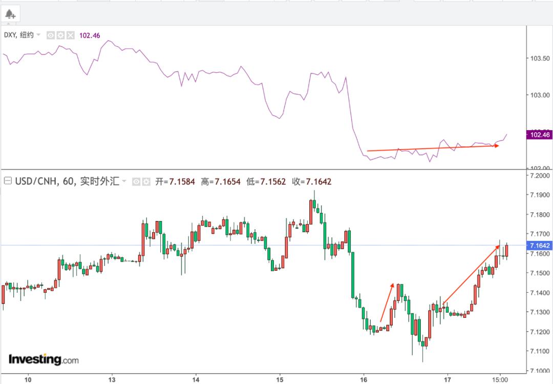 人民币贬值对房价影响文献,人民币贬值对房价影响马光远分析