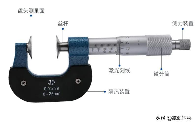 黄老轨用心总结，图文并茂深入学习，机舱常用量具“千分尺”