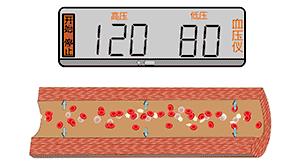 这根血管连通大脑最容易堵!很多人半身不遂后才发现!不看后悔!