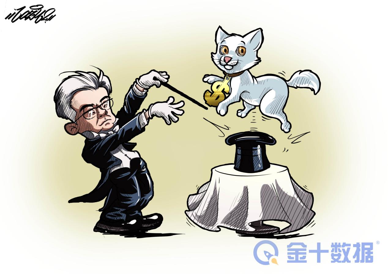 美国发布季度cpi,美国年底cpi预测