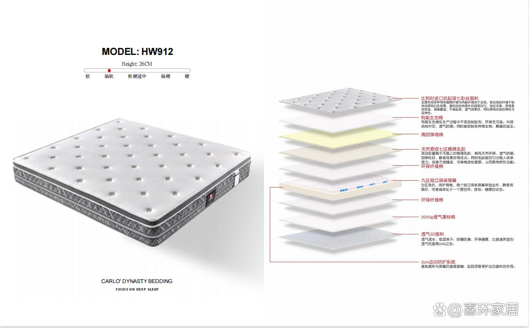 床板太滑床垫老跑怎么办,床板太滑总是移动怎么办