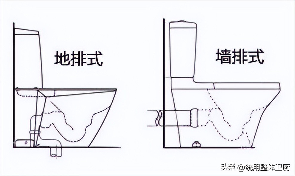 马桶选购避坑,卫浴避坑指南马桶