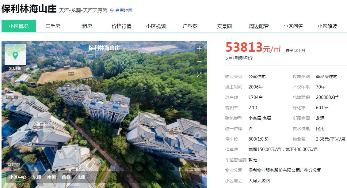 那些年我们错过的机会,那些年我们一起错过的房子厦门