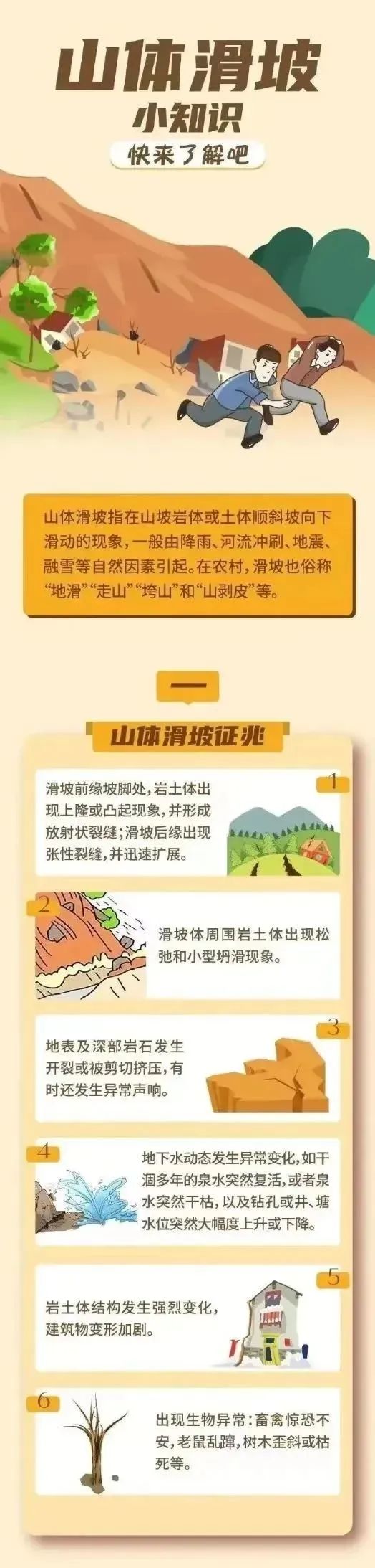 全国防灾减灾日遇到这五类灾害,全国防灾减灾日防范化解身边风险